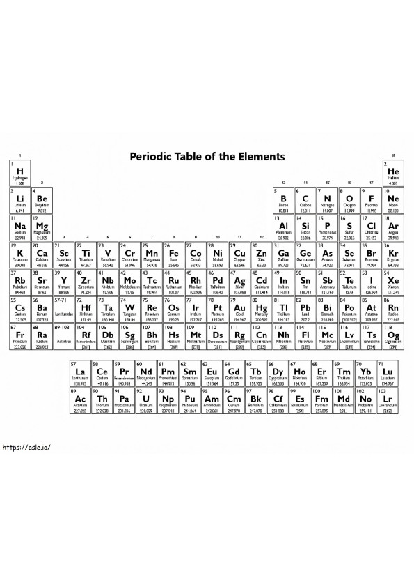 A tabela periódica dos elementos para colorir