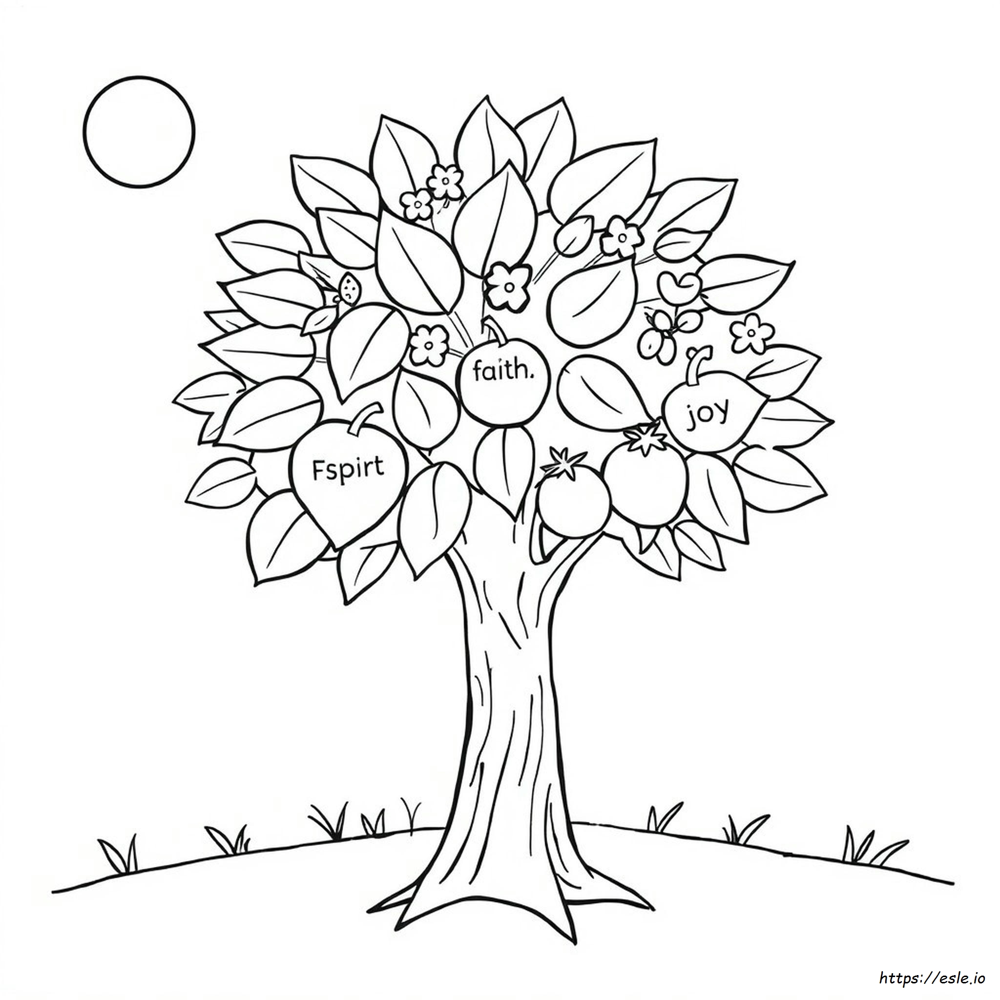 Gambar Mewarnai Buah-Buahan Roh Preschool