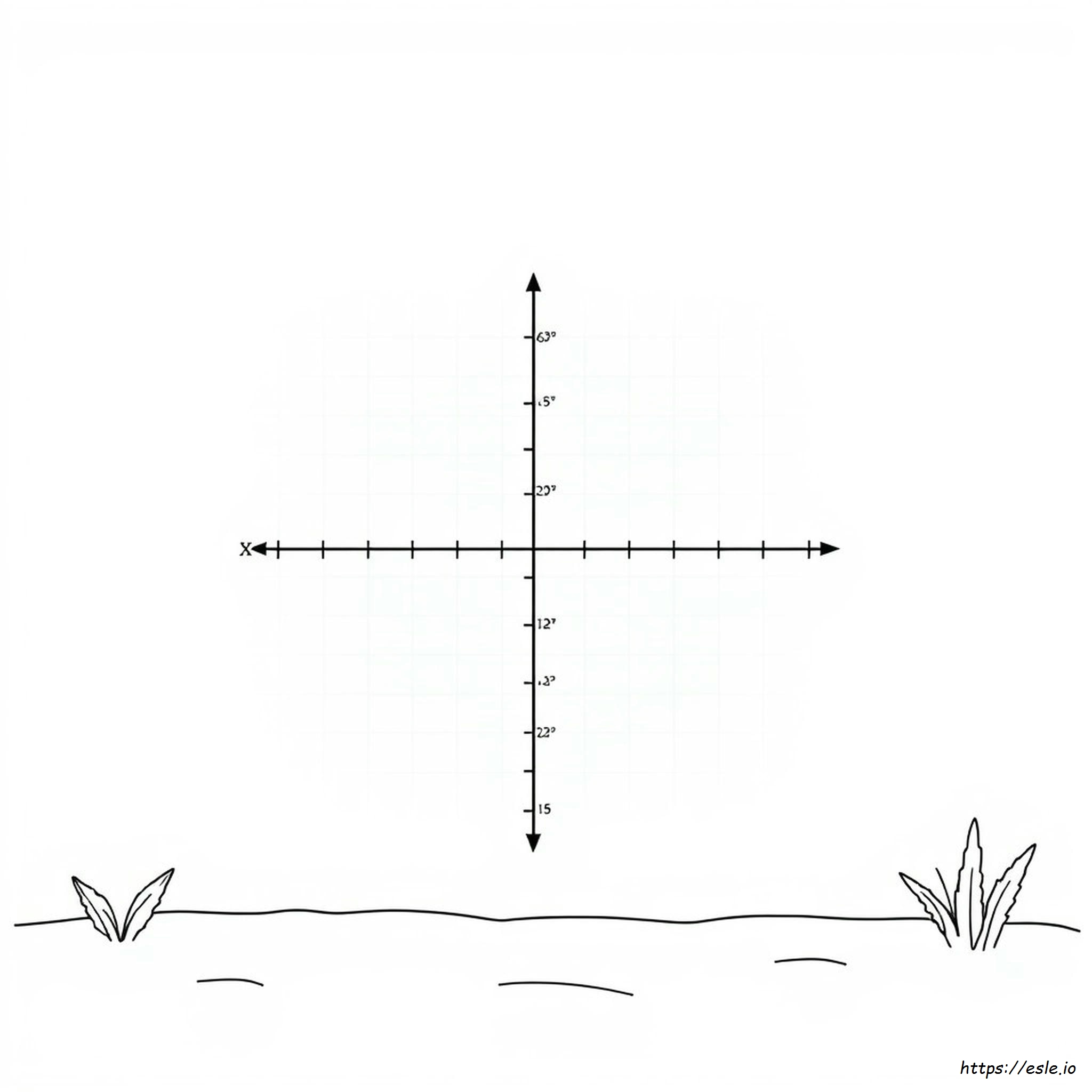Kunci Jawaban Halaman Mewarnai Interpretasi Grafik