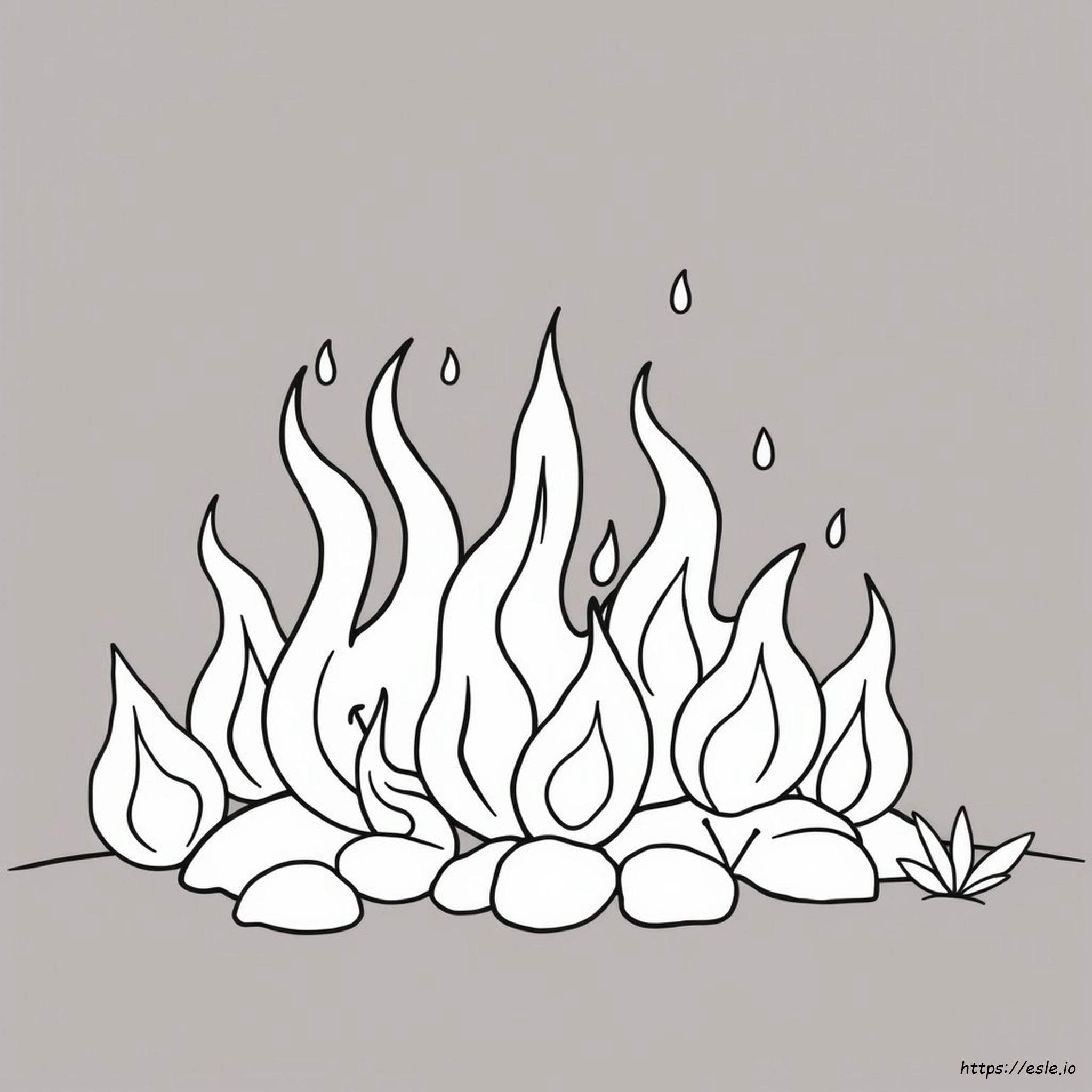 Colori Della Fiamma In Base Al Calore