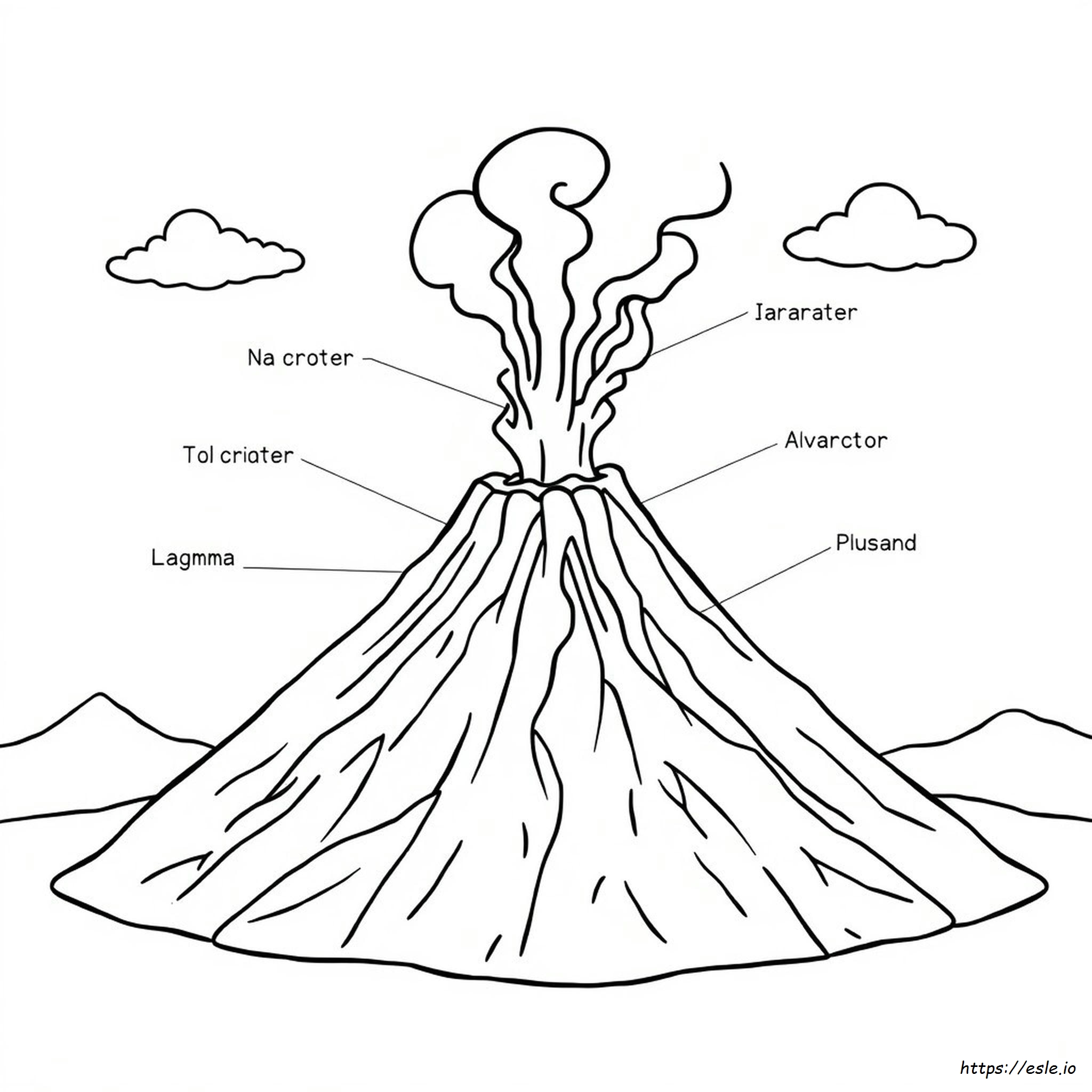 Volcano Coloring Page With Labels
