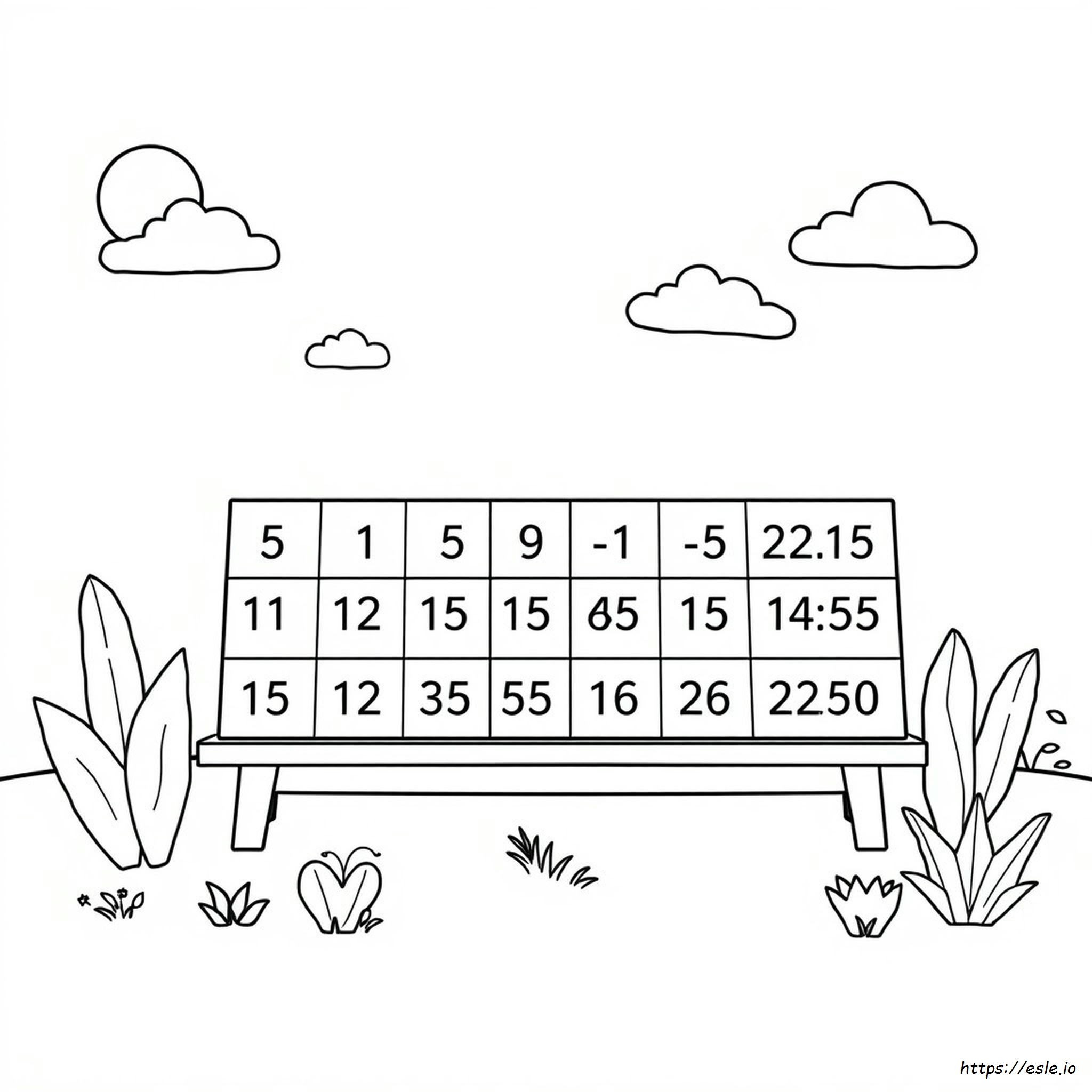 Coloring Pages For Multiplication Facts