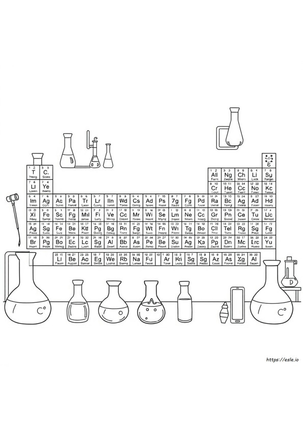 Periodic Table Coloring Page