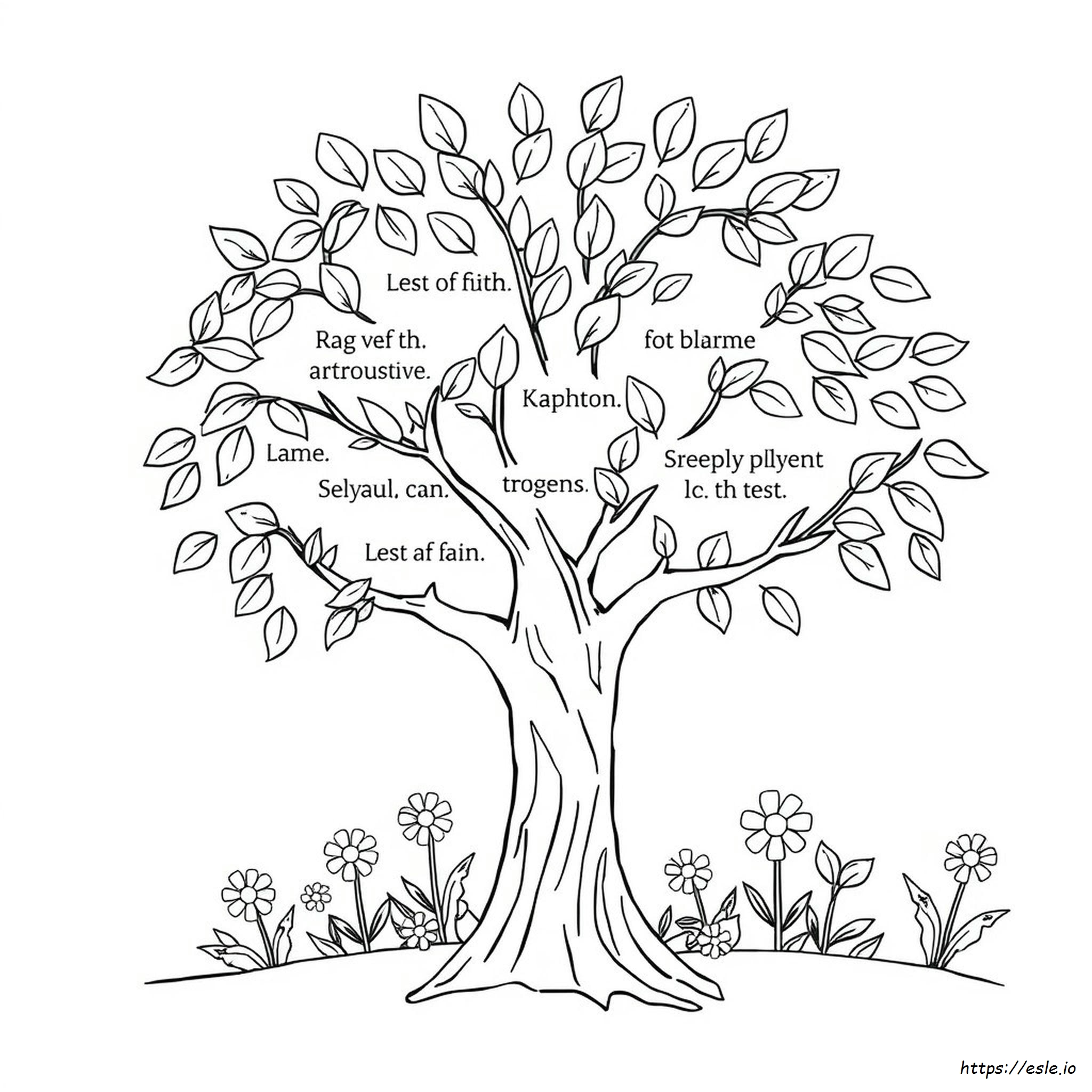 Printable Coloring Pages With Bible Verses