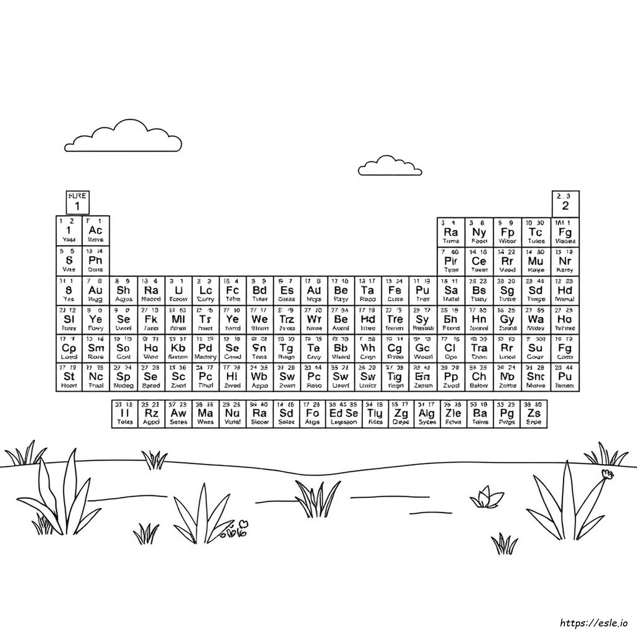 Periodic Table Coloring Book