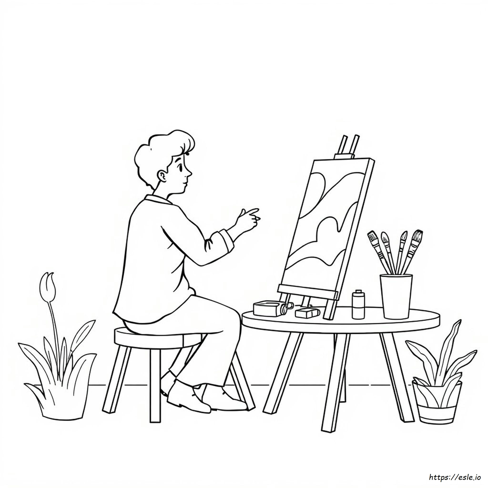 Comment Peindre Avec De La Gouache