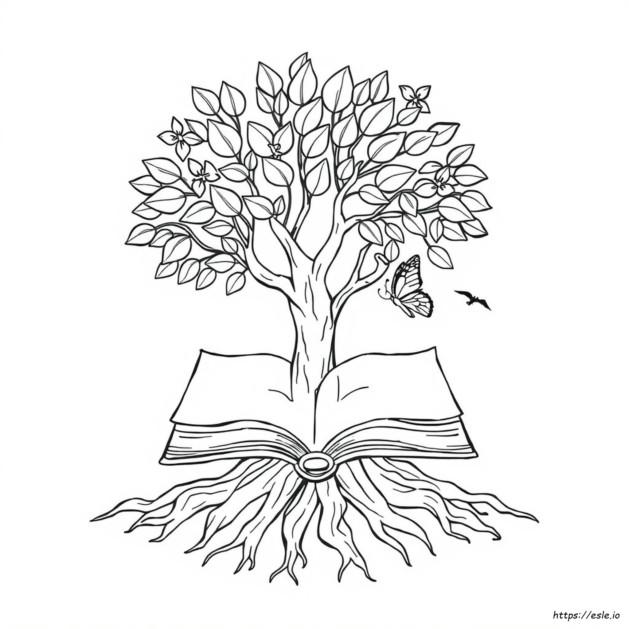 The Book Of Life Coloring Pages