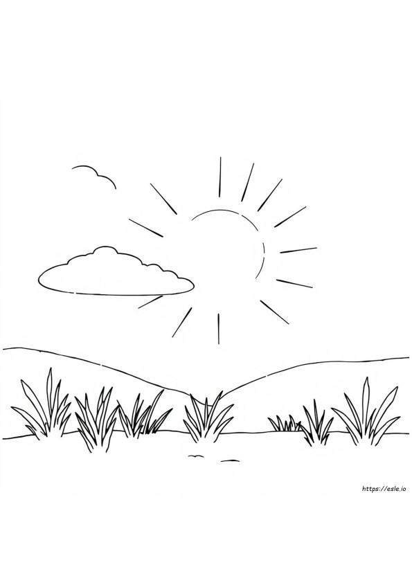 Sonnenlicht Farbtemperatur