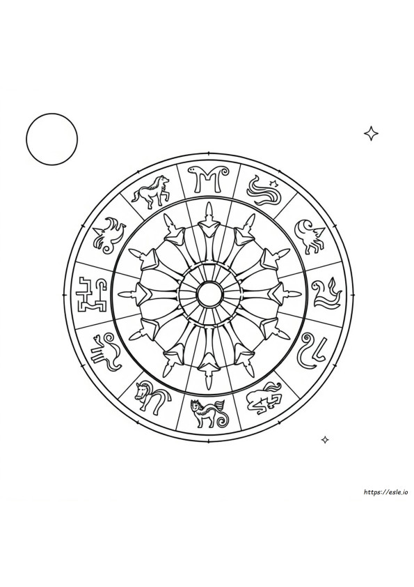 Zodiac As Colors