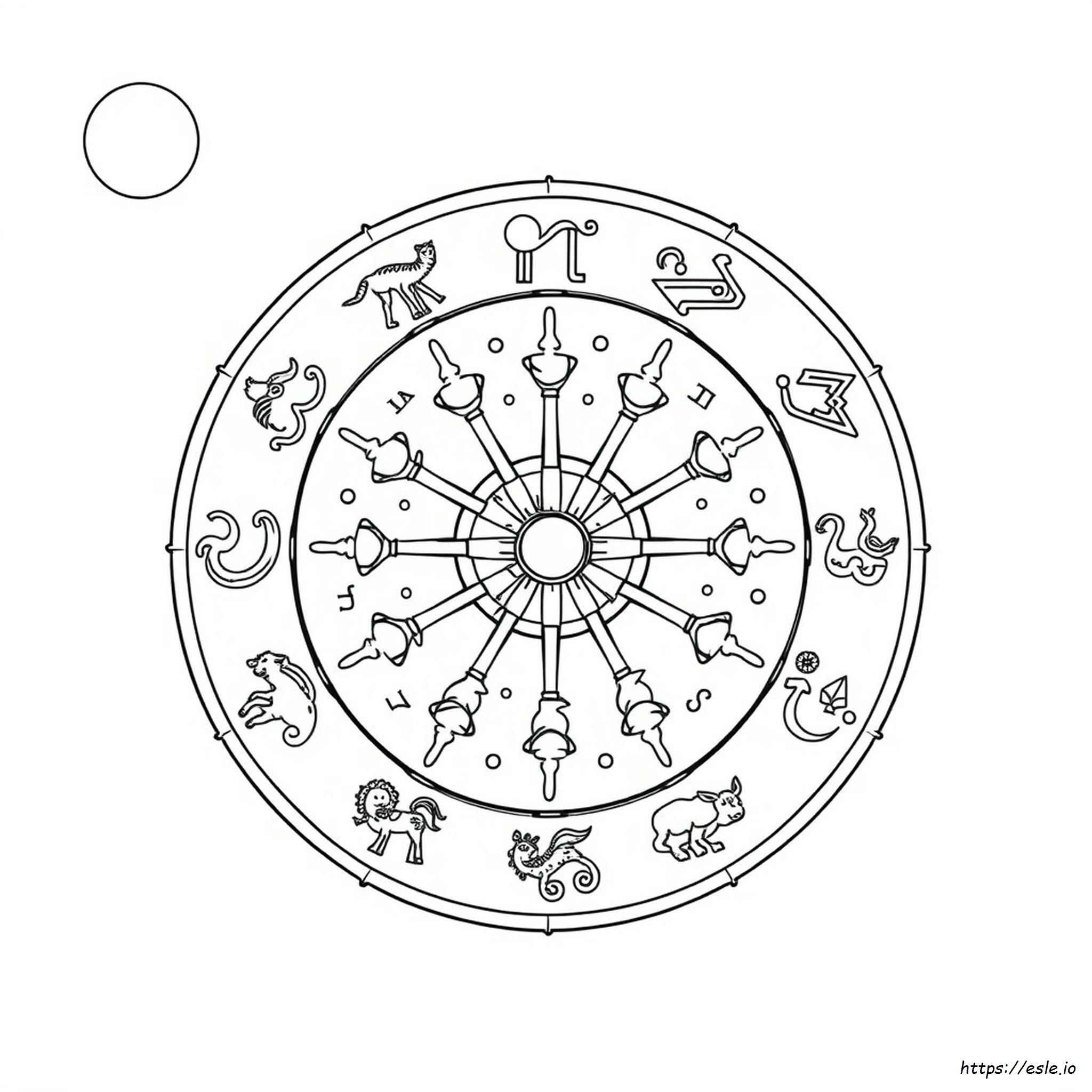 Zodiac Coloring Pages