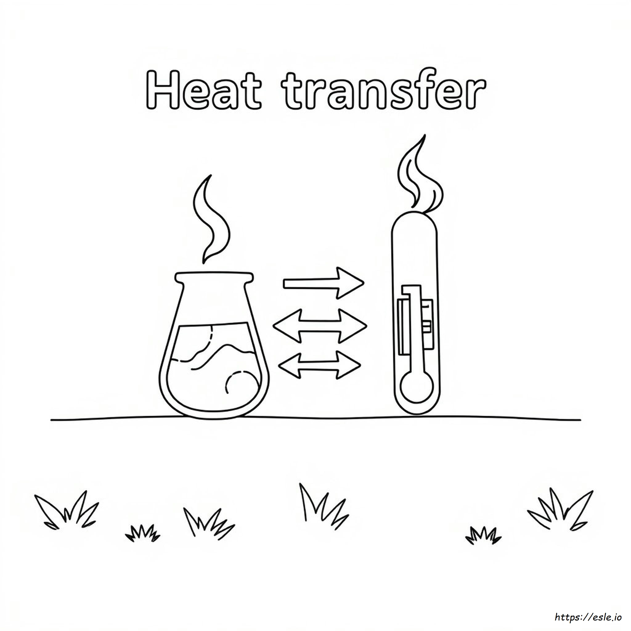 Heat Transfer Coloring Pages