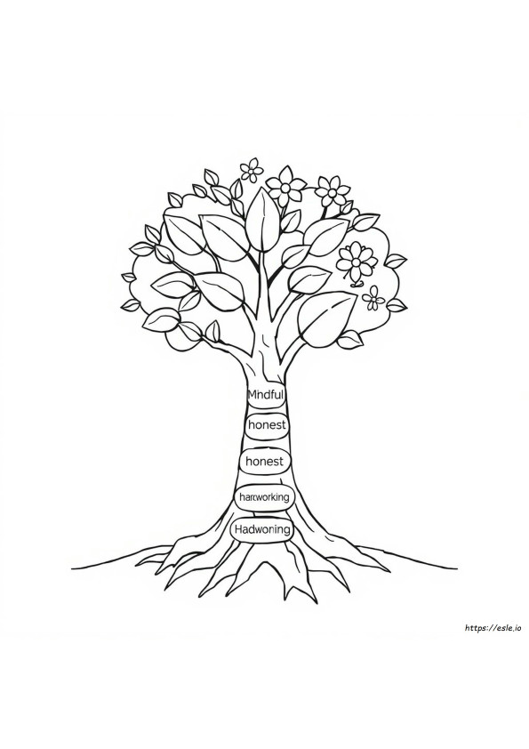 Habit Coloring Page