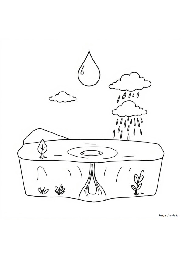 Water Cycle Coloring Sheet