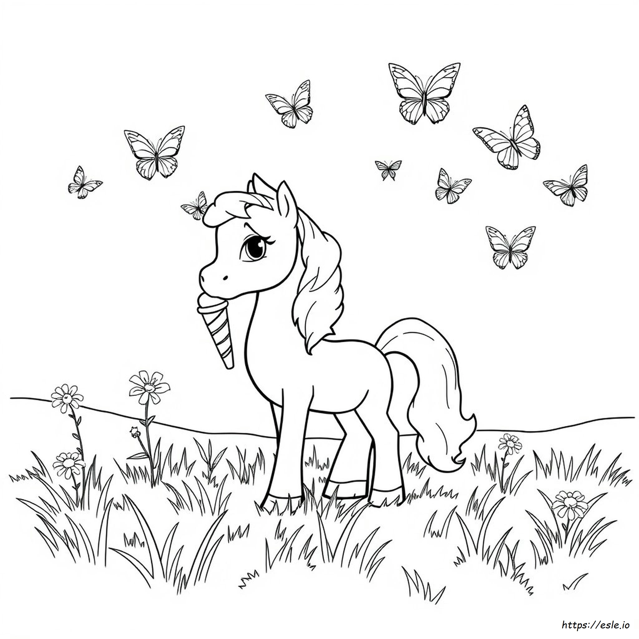 Coloring Pages Of Pennywise