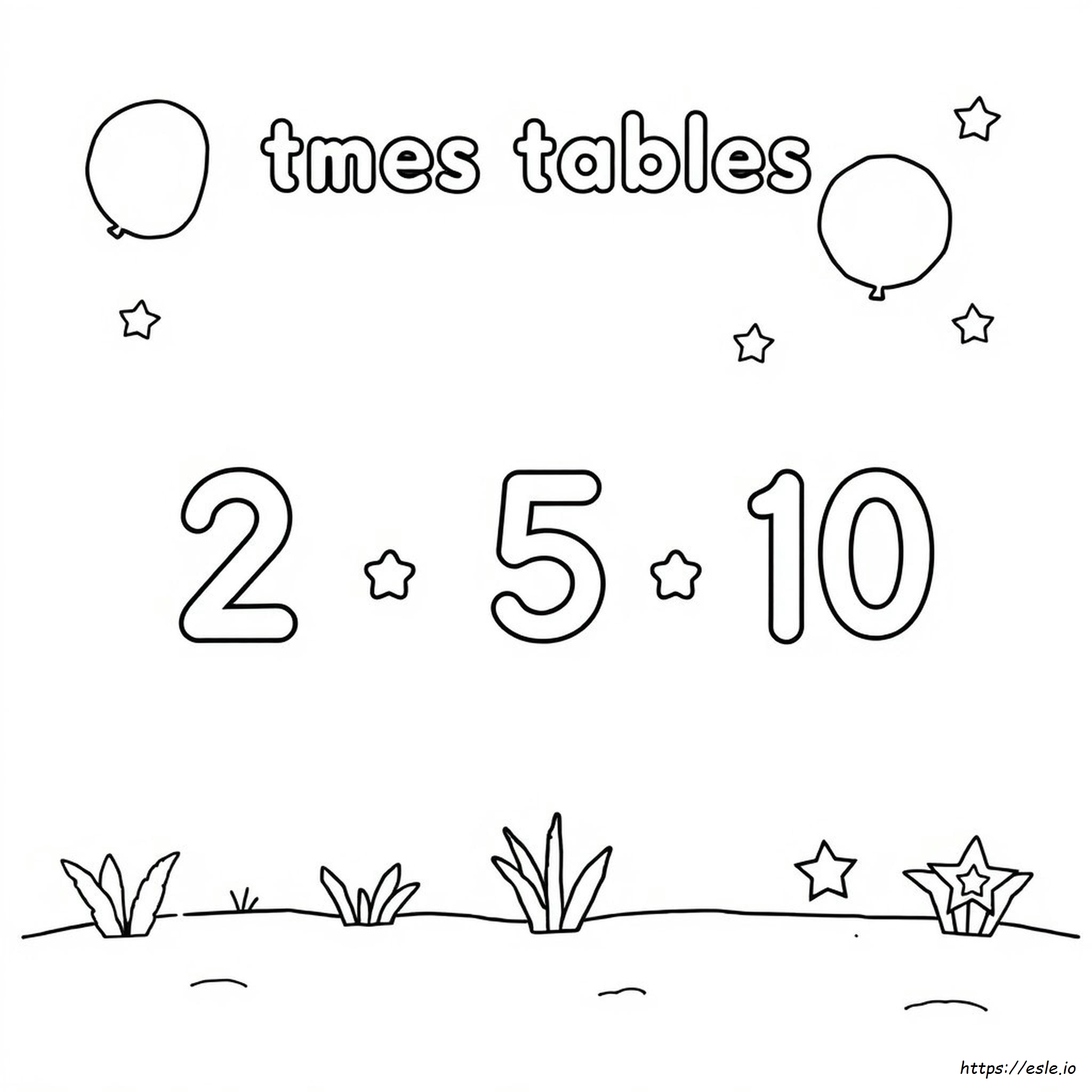 Times Tables Colouring Sheets 2 5 10