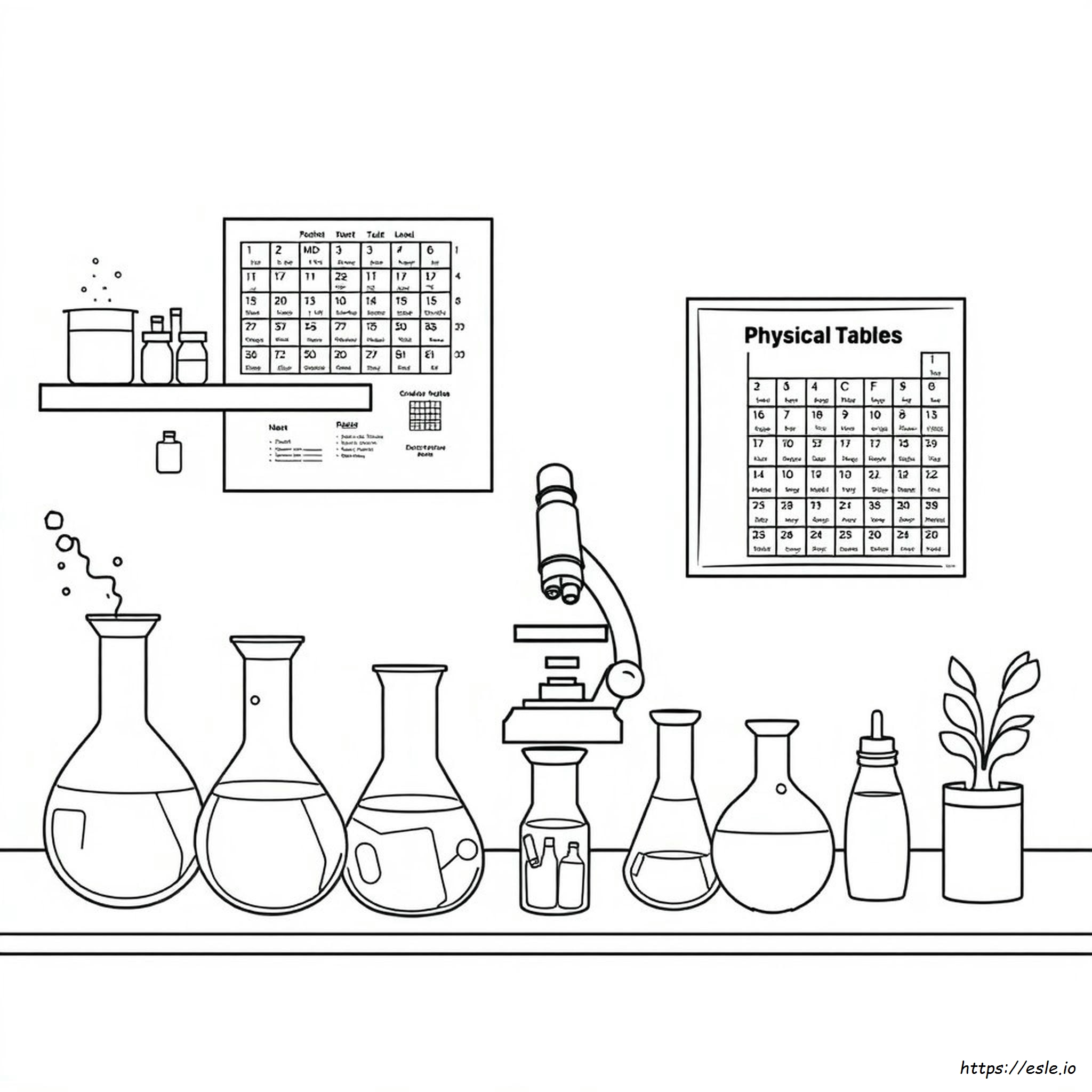 Ciencias Físicas Para Colorear