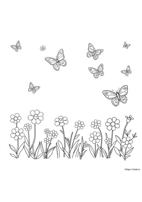 Malvorlagen Multiplikation