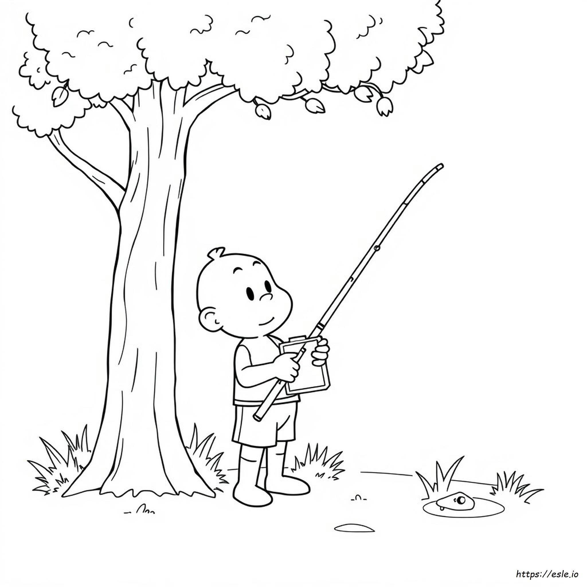 Gambar Mewarnai Nobita