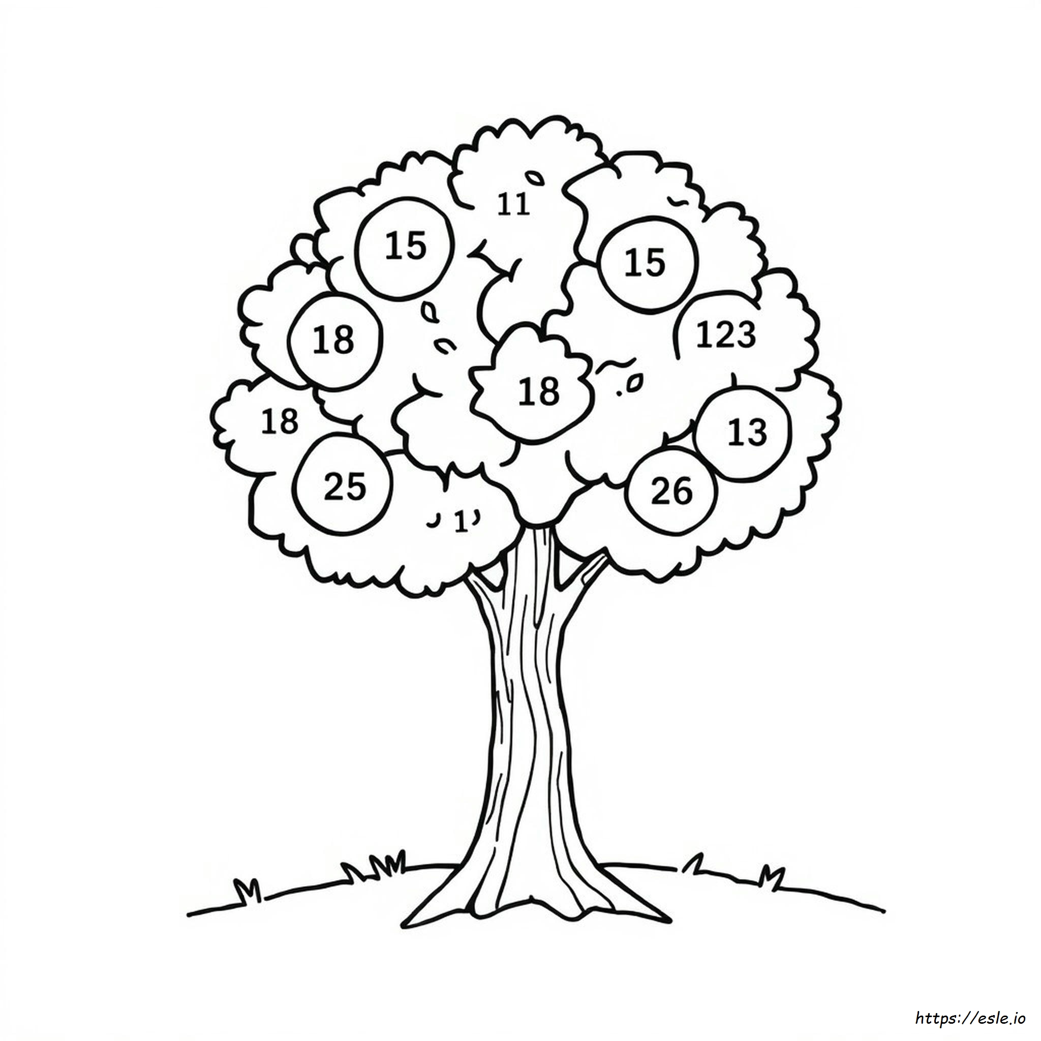 Semplici Disegni Da Colorare Con Numeri