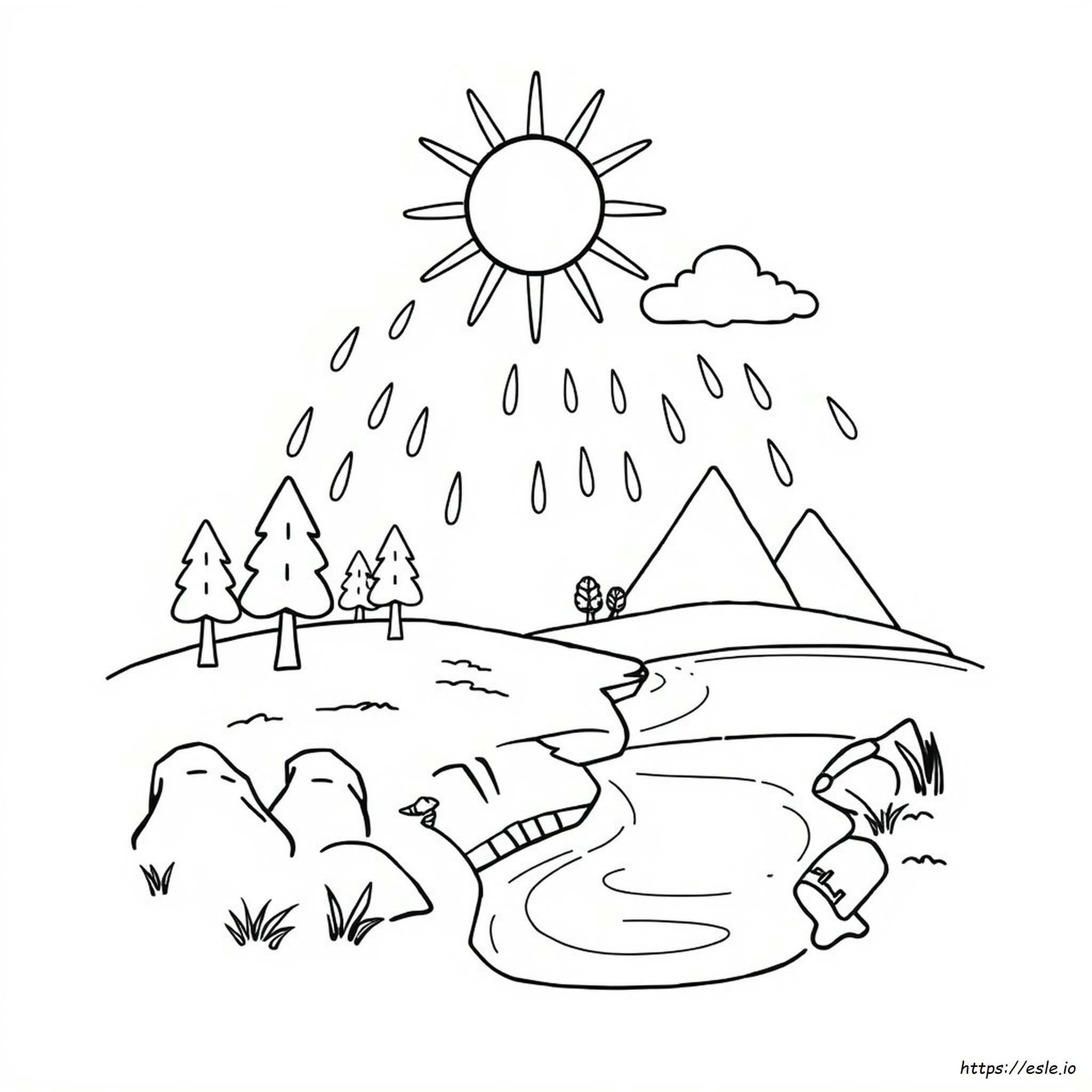 Coloring Page Of The Water Cycle
