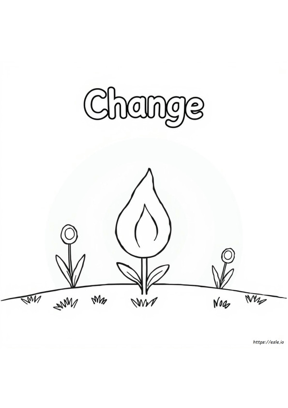 Change Ion Icon Color