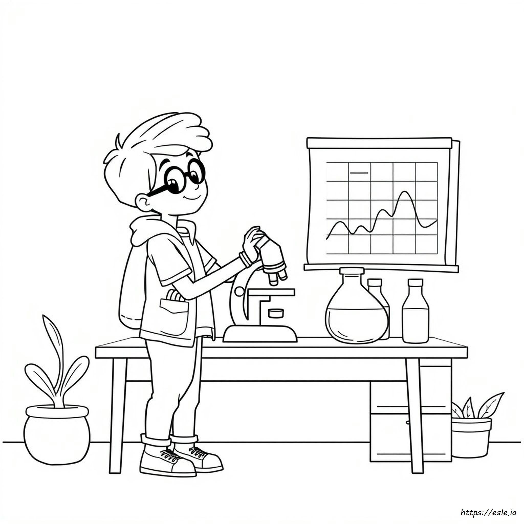 Middle School Science Coloring Pages