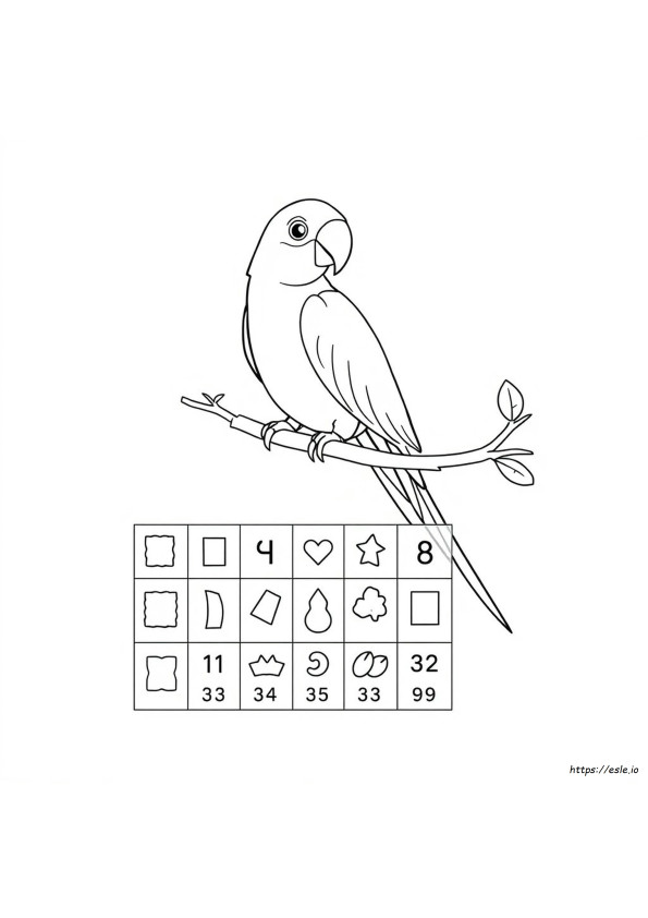 Parrot Color Code