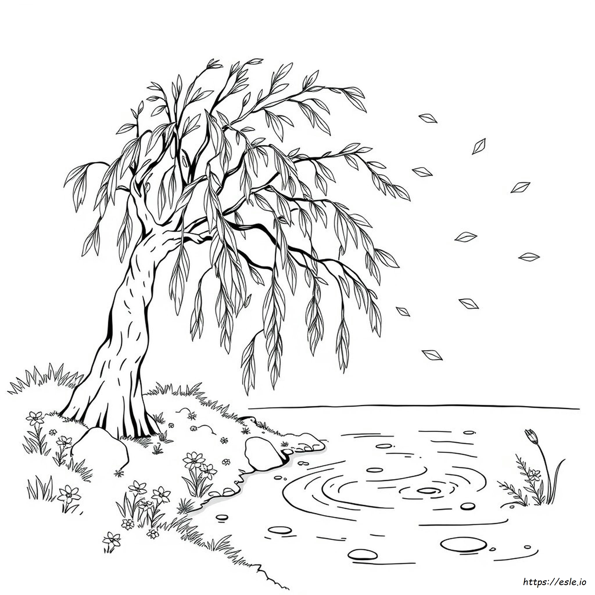 Wind And The Willows Coloring Pages