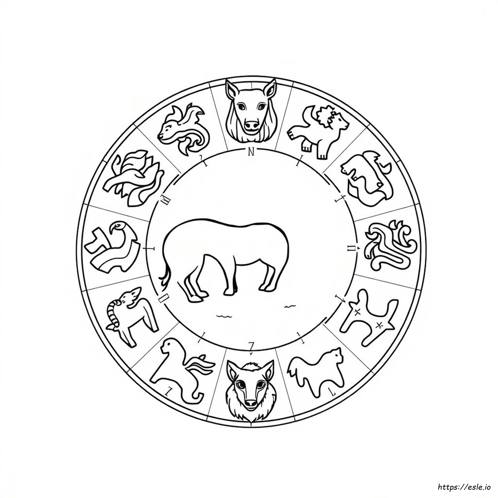 Colora In Base Al Segno Zodiacale Da Colorare