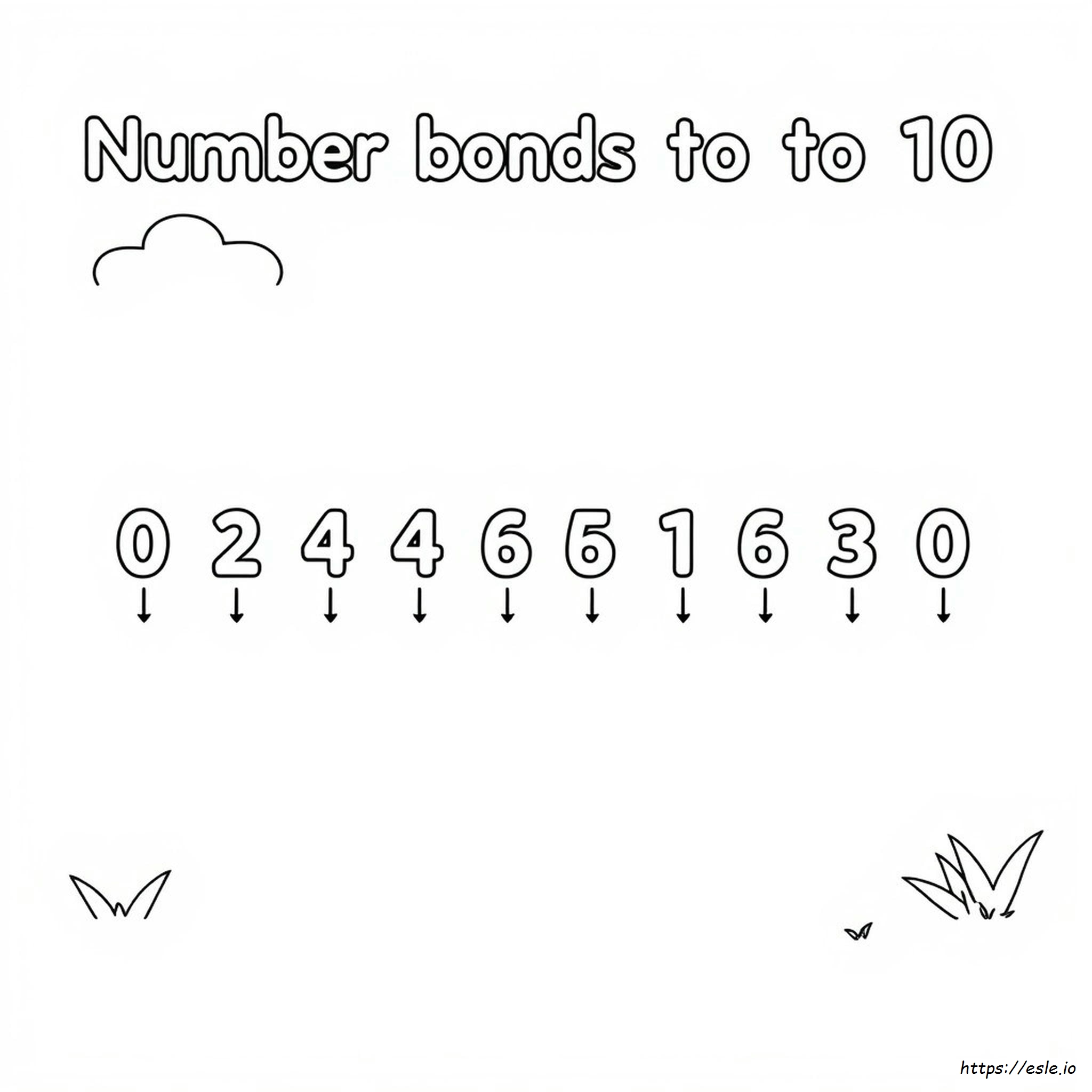 number-bonds-to-10-colouring