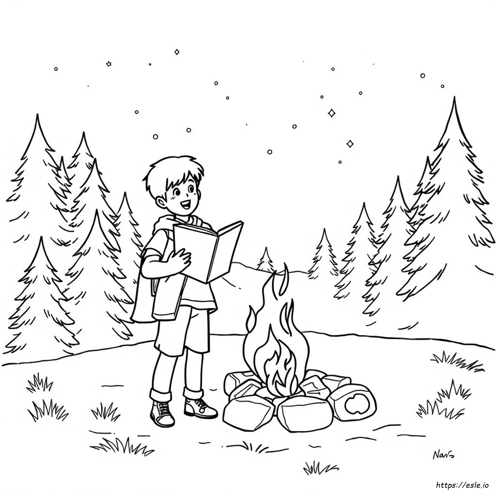 Lds Liahona Coloring Page