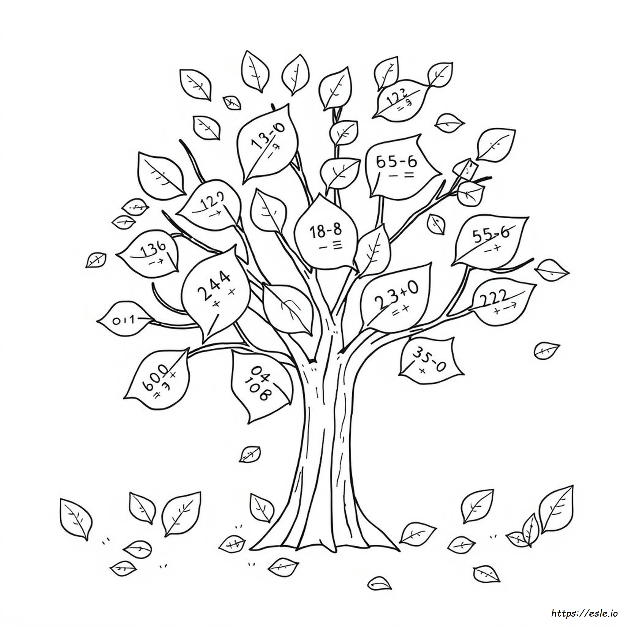 Feuilles De Coloriage De Faits Math matiques ESLE