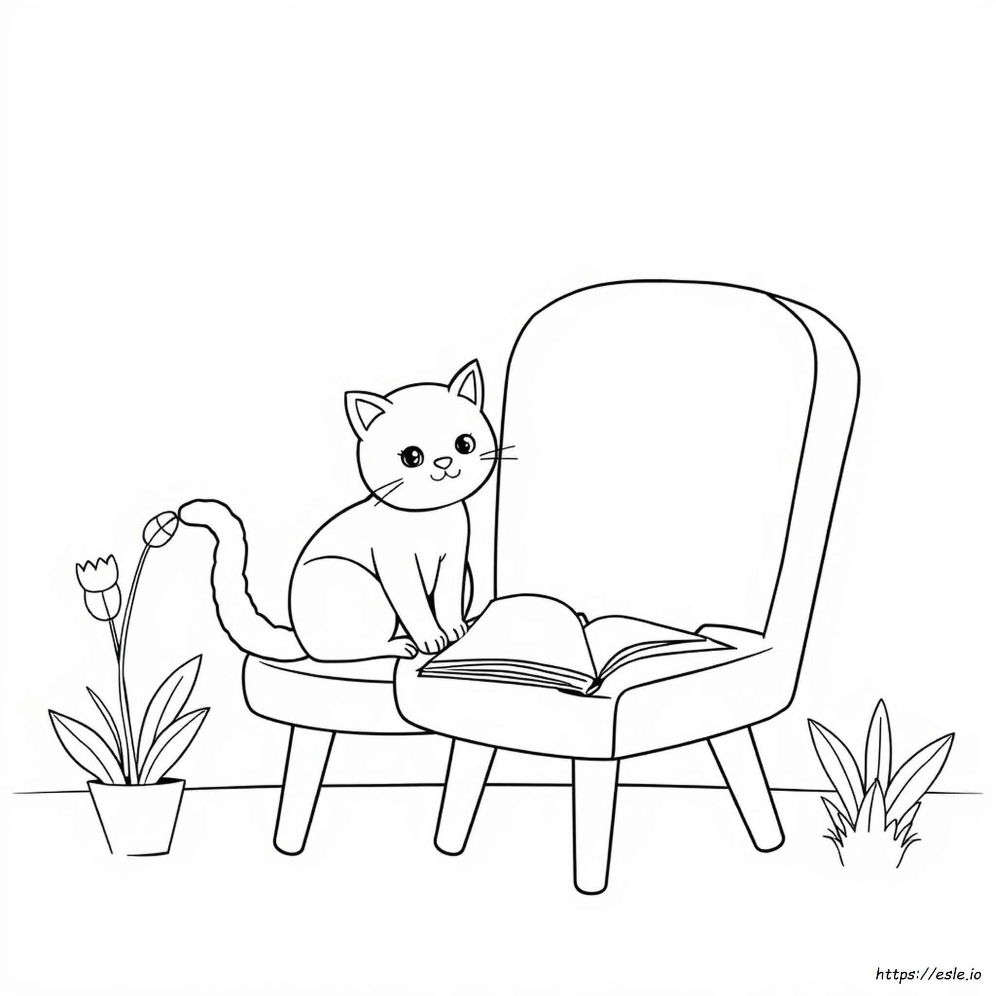 Modifier Le Coloriage