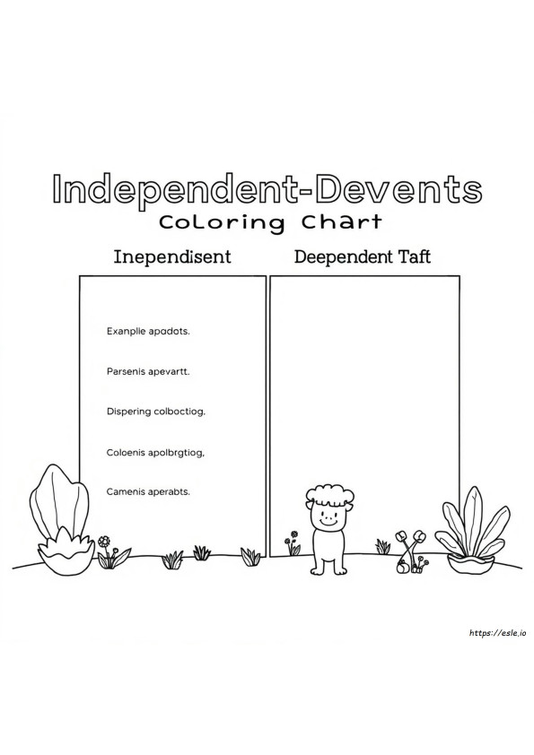 Independent And Dependent Events Coloring Page