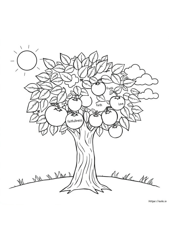 Fruits Of The Spirit Colouring