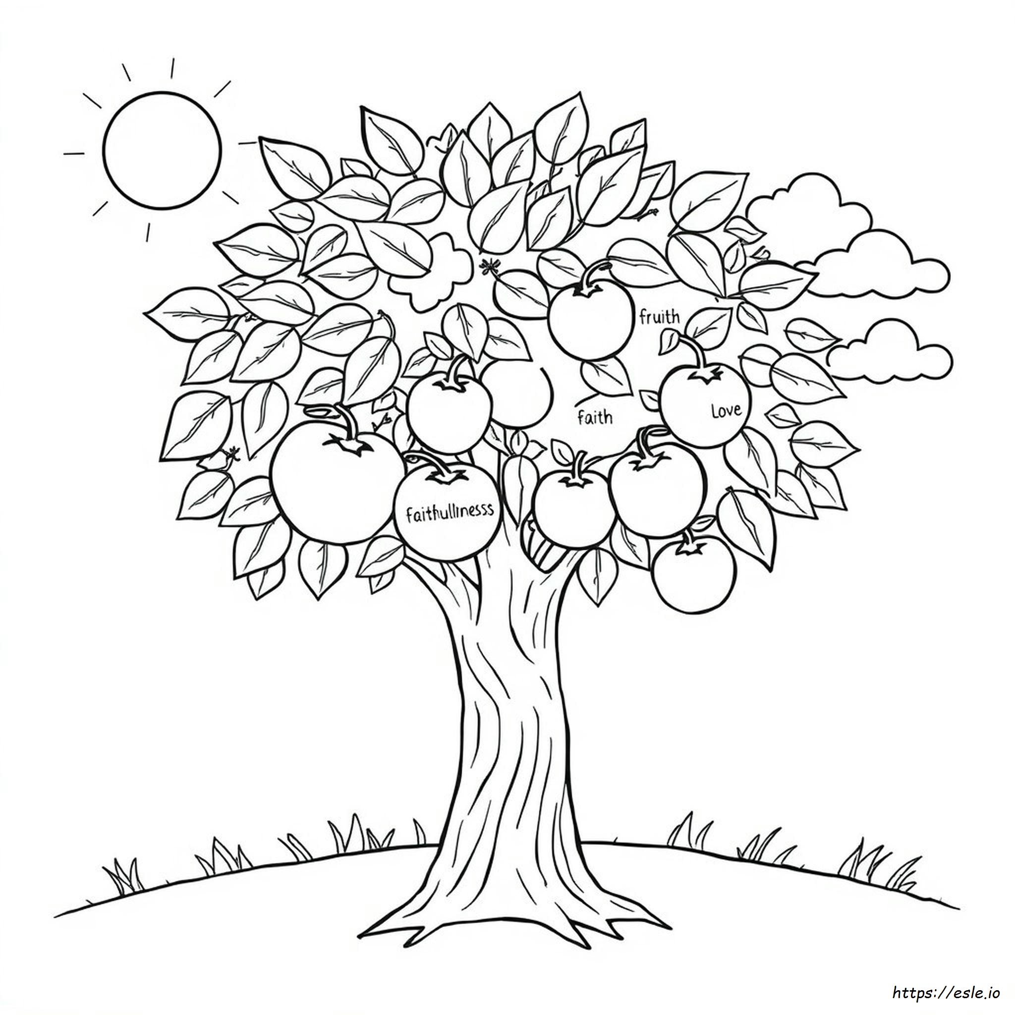 Fruits Of The Spirit Colouring