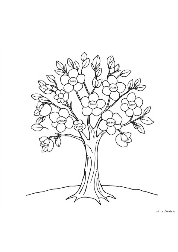 Fruit Of The Spirit Coloring Sheets