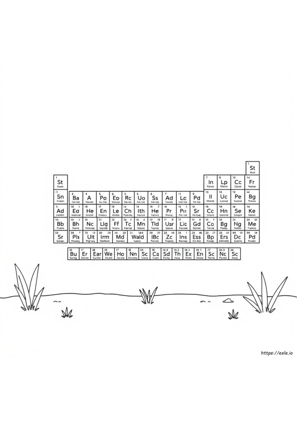 Periodic Table Coloring