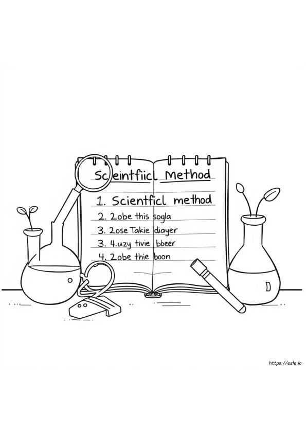 Scientific Method Coloring Sheet