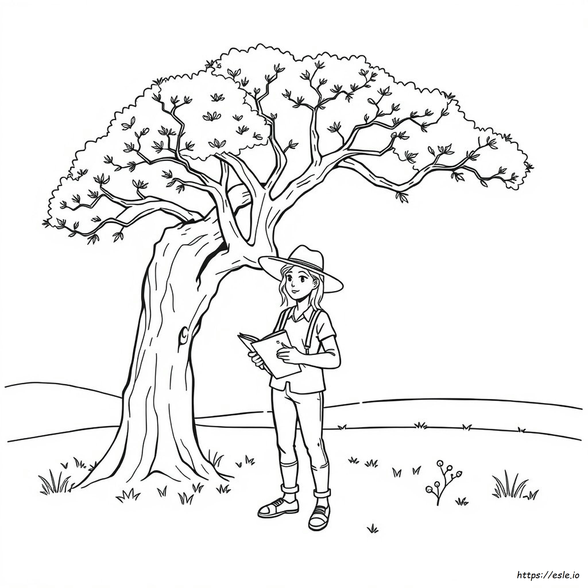 Dibujos Para Colorear De Personas Reales