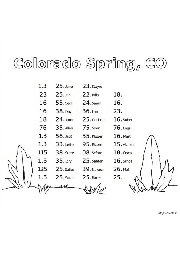 Annuaire Telephonique Colorado Springs Co