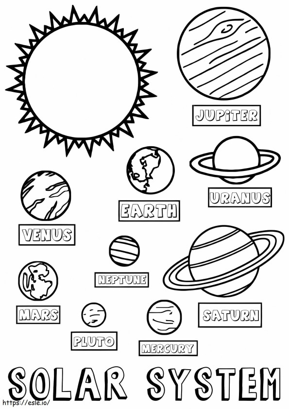 Piirrä planeettoja aurinkokunnassa värityskuva
