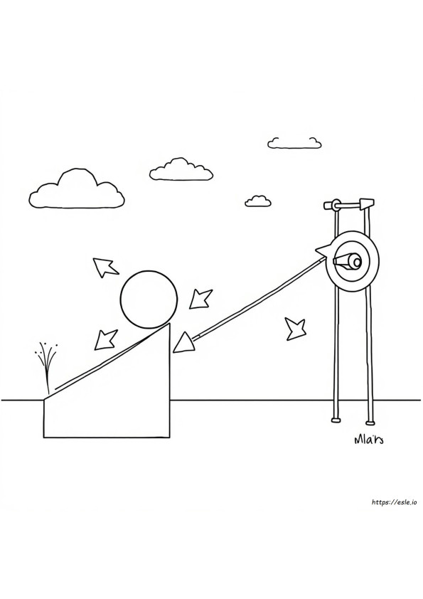 Force And Motion Coloring Pages Free