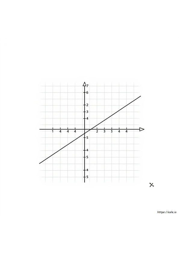 Steigung Von Einem Graphen Ausmalbild Antwortschlüssel