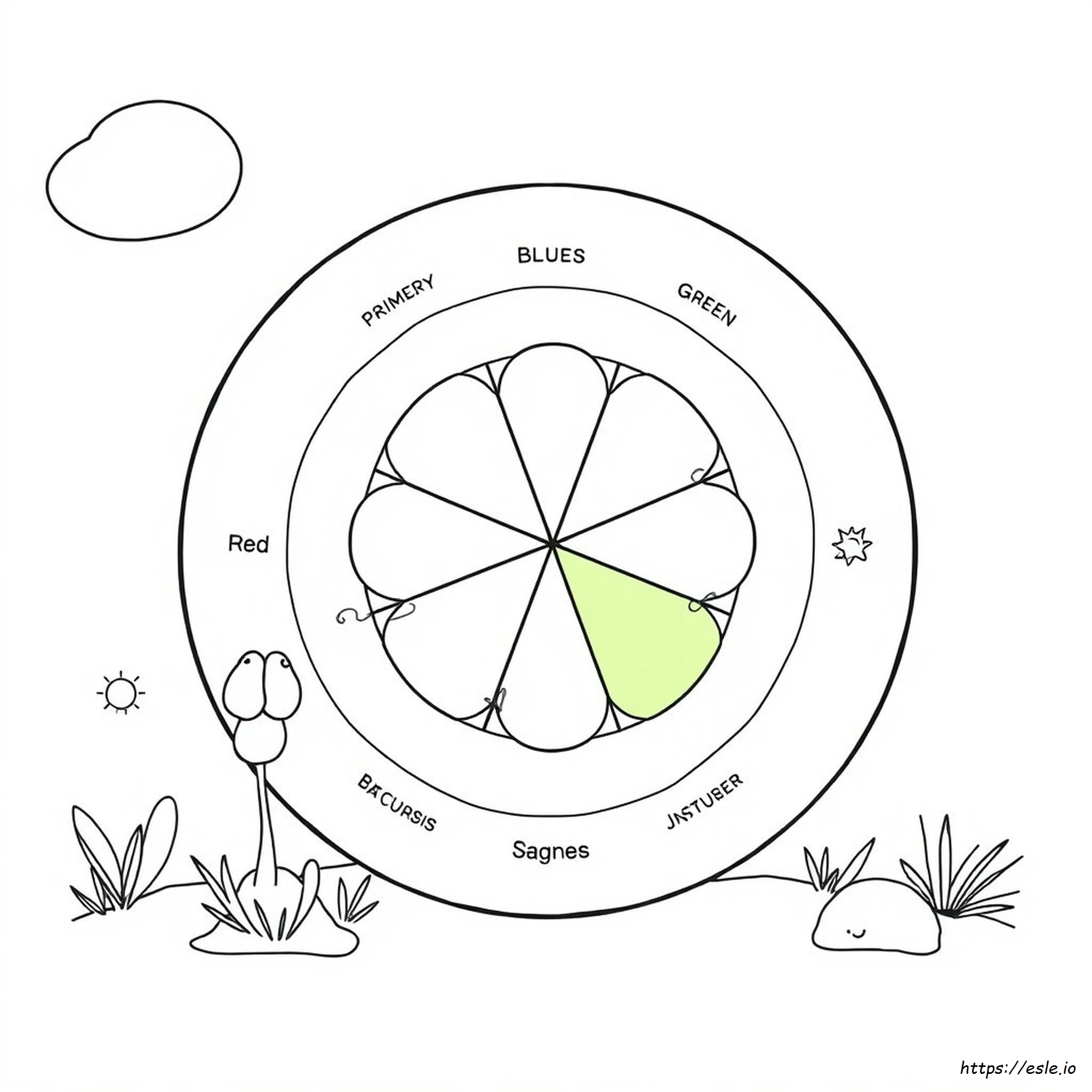 Colores De Puntos Y Su Significado