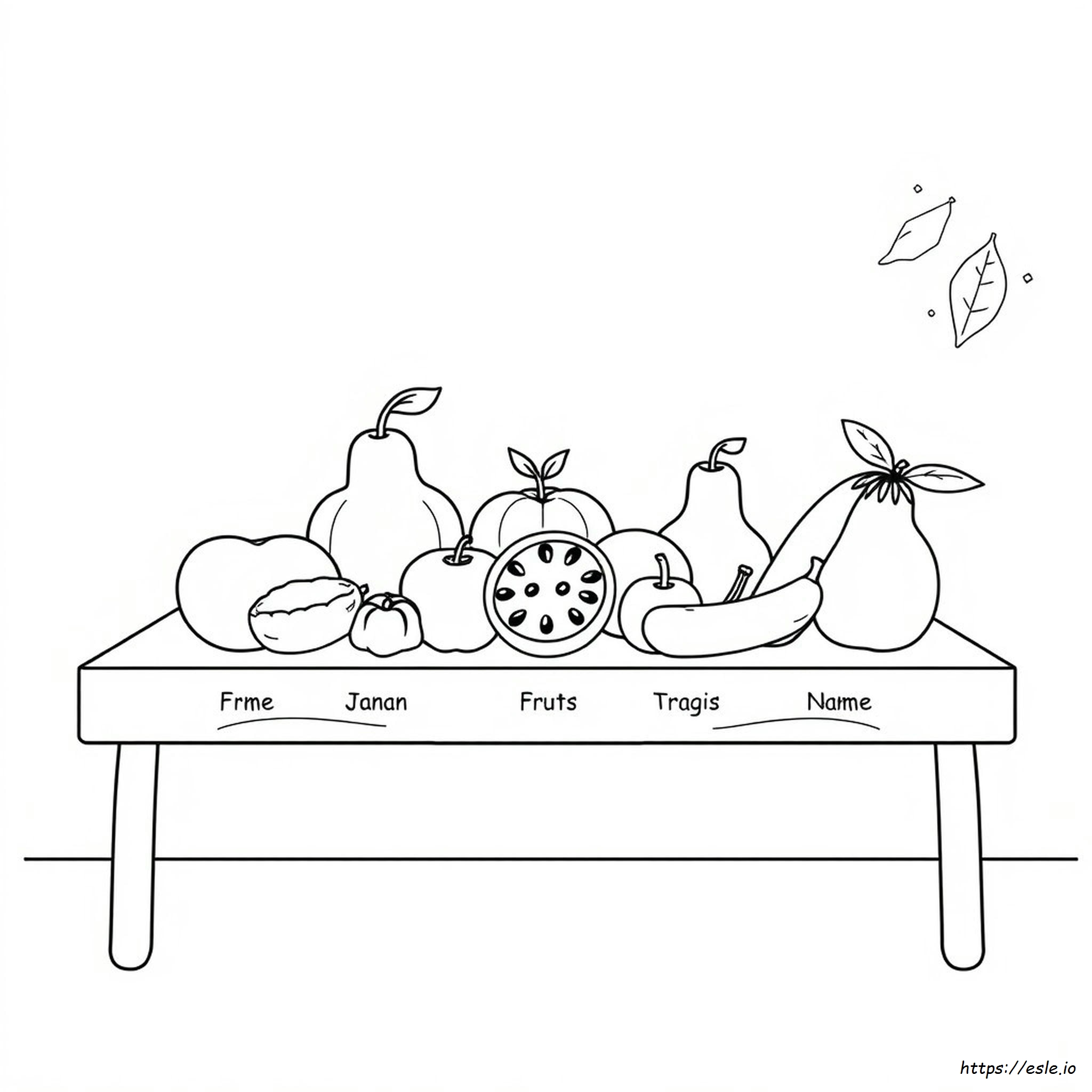 Worksheets Fruits For Coloring With Names