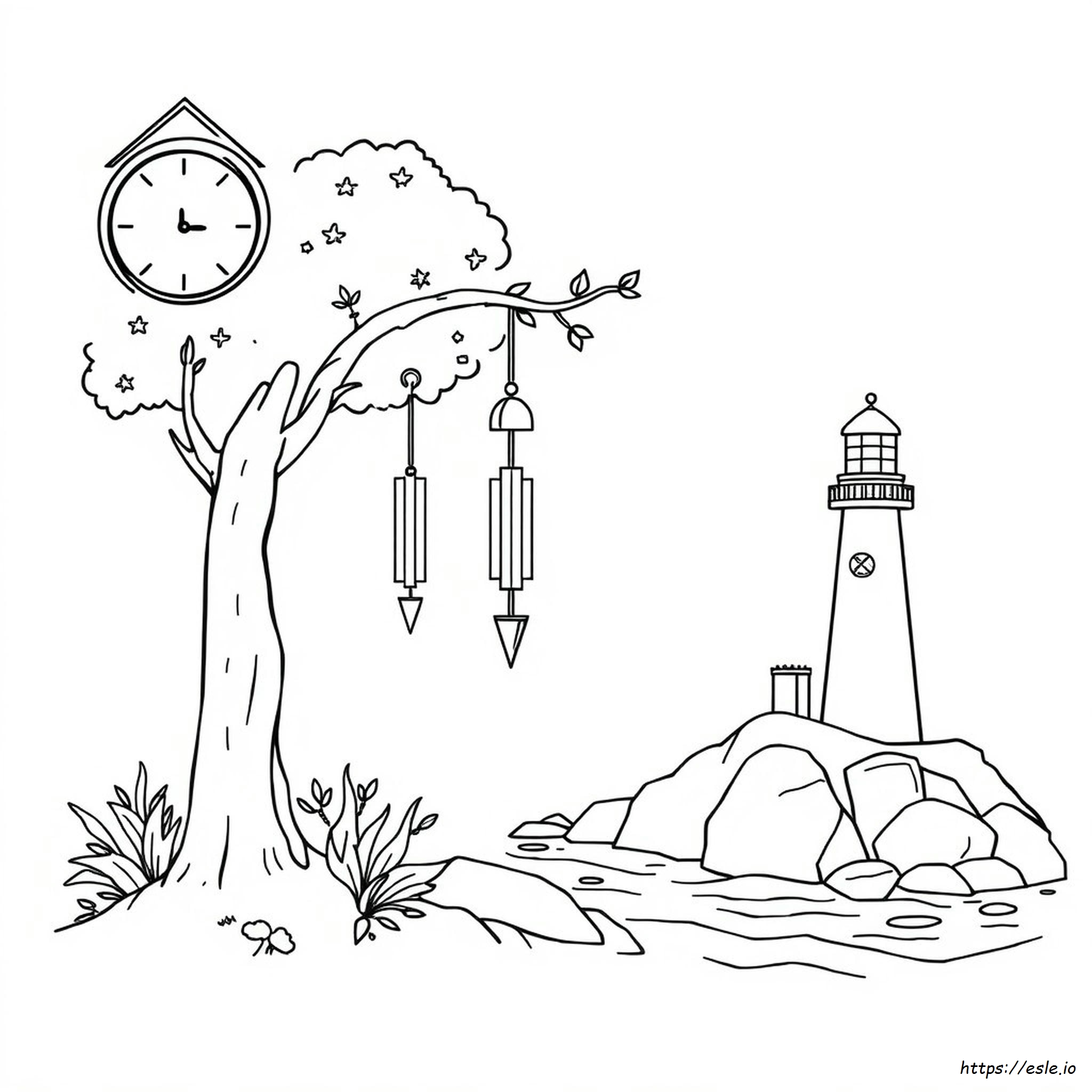 Non Living Things Coloring Pages