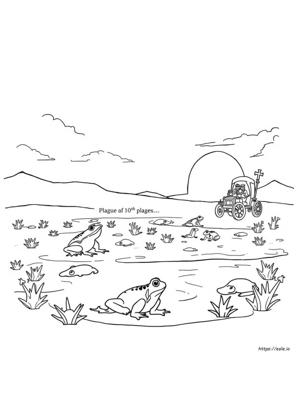 10 Plagues Coloring Pages Free