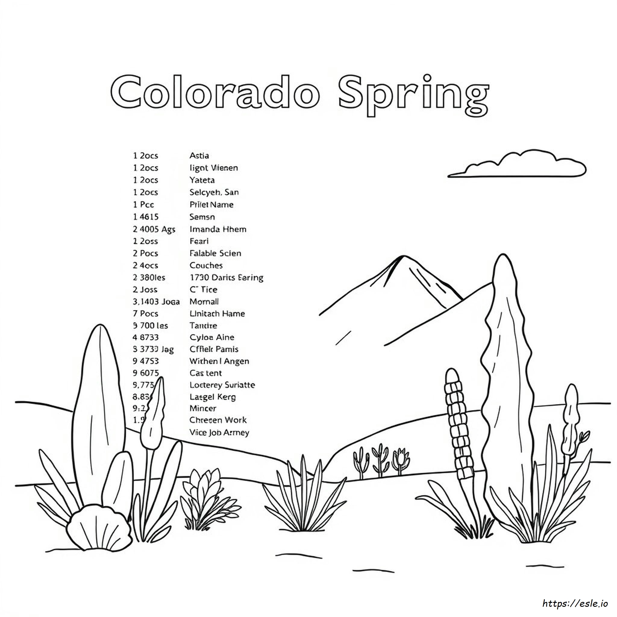 Directorio Telefónico De Páginas Blancas De Colorado Springs