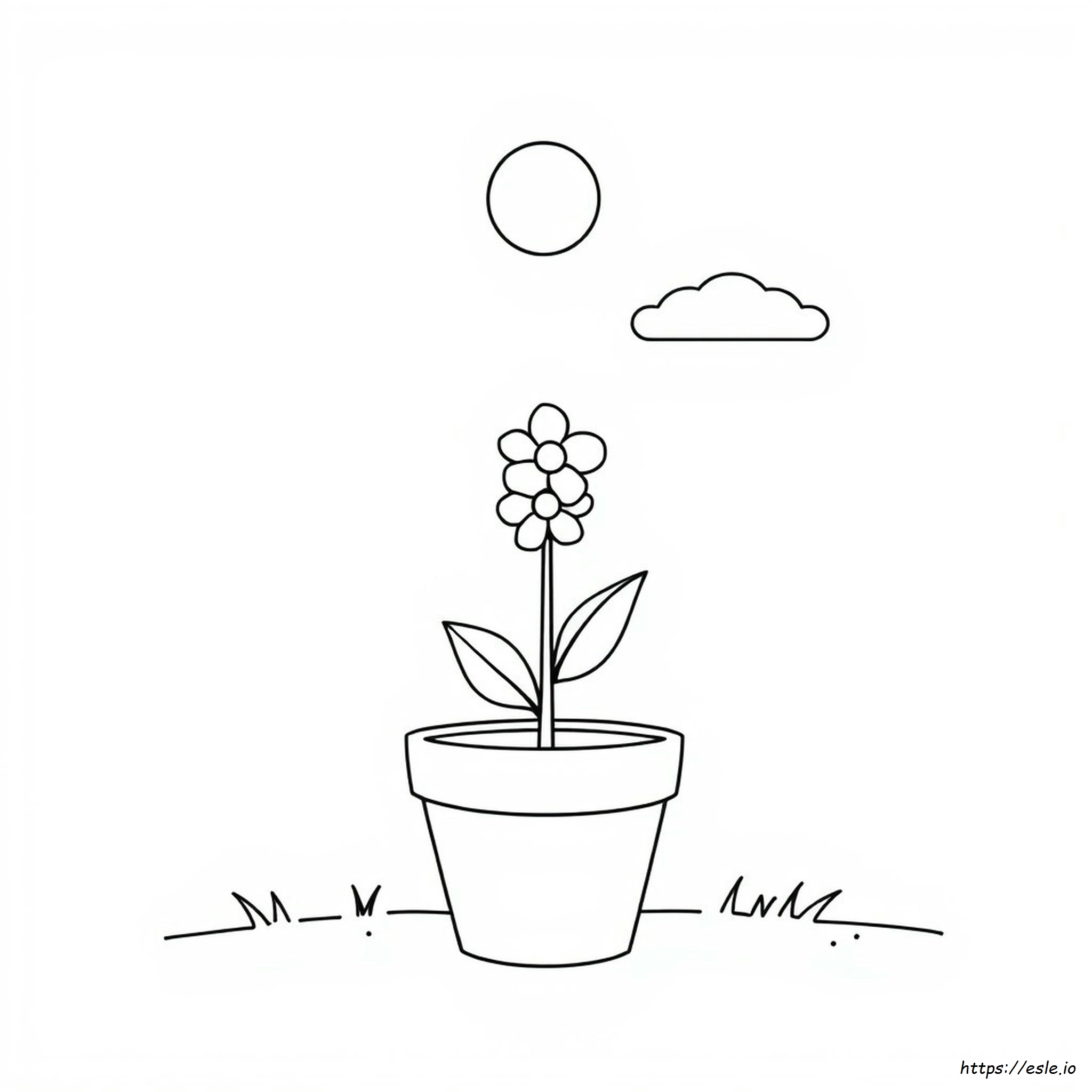 Einfache Kleine Blumen Ausmalbilder